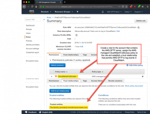 AWS Transfer for SFTP CloudWatch IAM policy